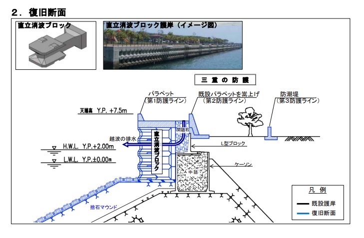 横浜の福浦岸壁が生まれ変わる！『金沢海釣り施設』は2023年開放予定！